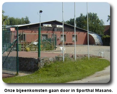 locatie